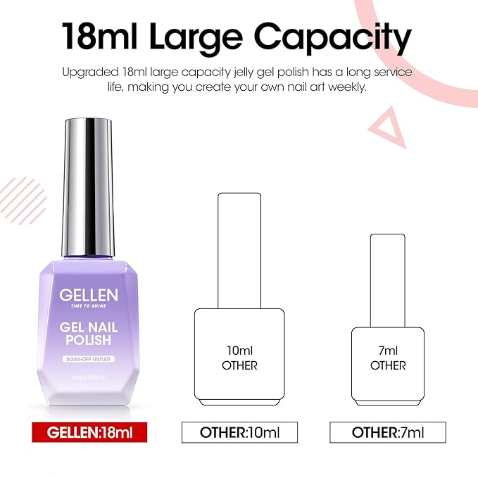 Gellen Red Gel Nail Polish
