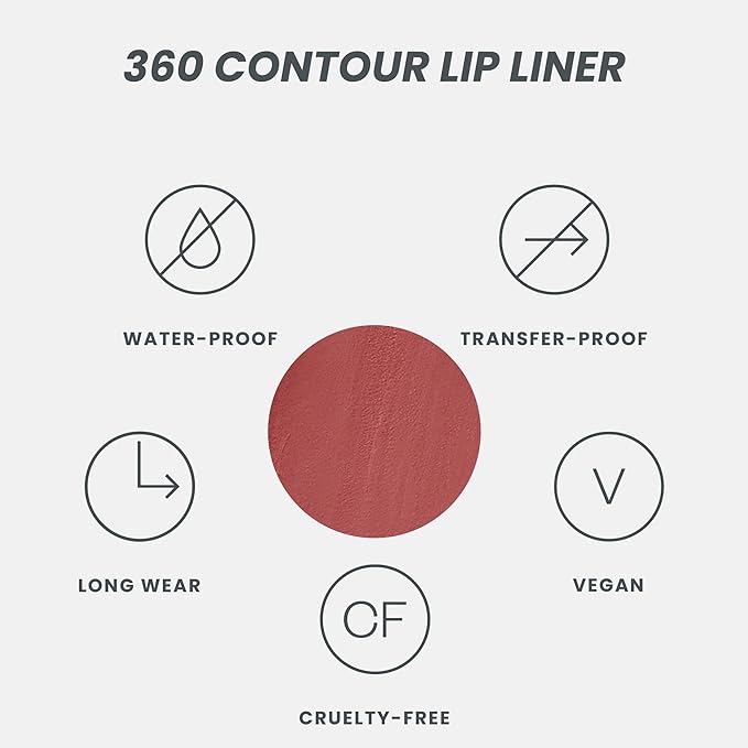 Wonderskin Lip Liner Pencil - 360 Contour Lipliner, Long Lasting, Sharpenable, Waterproof and Transfer-Proof Nude Lip Liner Pencil (Ruby)