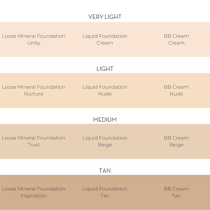 INIKA Organic Foundation Trial Set, Natural Mineral essentials - Medium