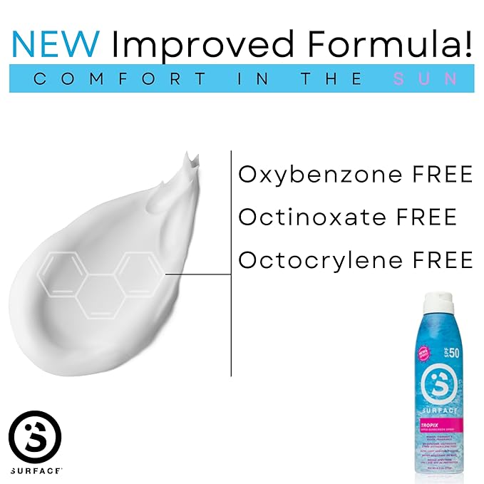 3 Pack Self Tanning Mitt Applicator