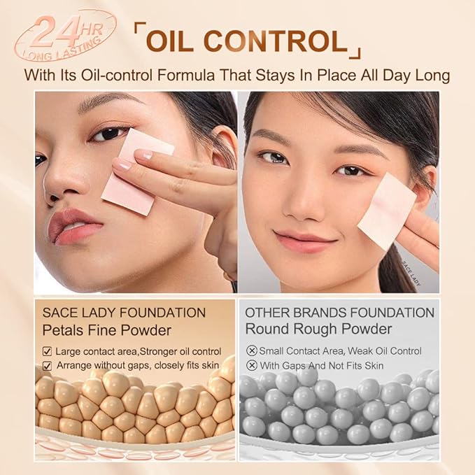 Ultra Matte Liquid Foundation Makeup, Full Coverage Shine 0.7Oz