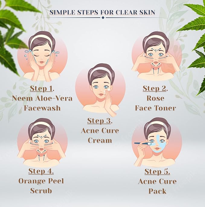 Plants Care Acne cure pimple treatment 140+165ml