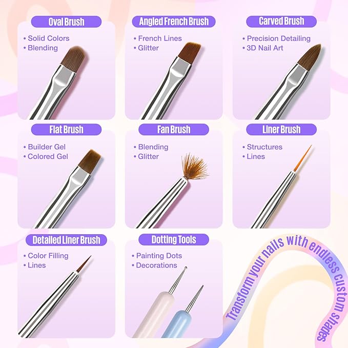 MEFA Nail Art Brushes Set,