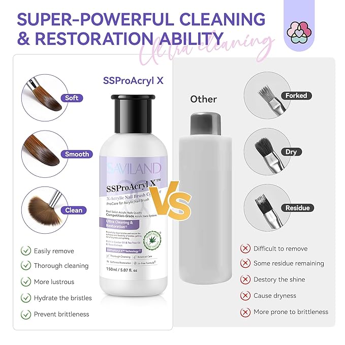 SAVILAND Acrylic Nail Brush Cleaner: