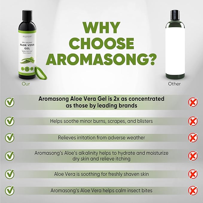 Aromasong Organic Aloe Vera After