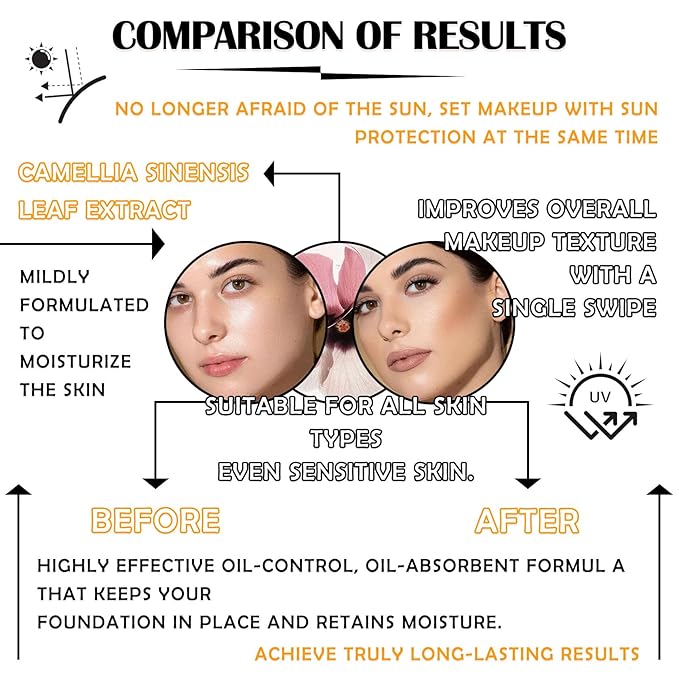 2PCS Mineral Sunscreen Setting Powder Makeup,Translucent Powder SPF Finish,Lightweight,Breathable,All Skin