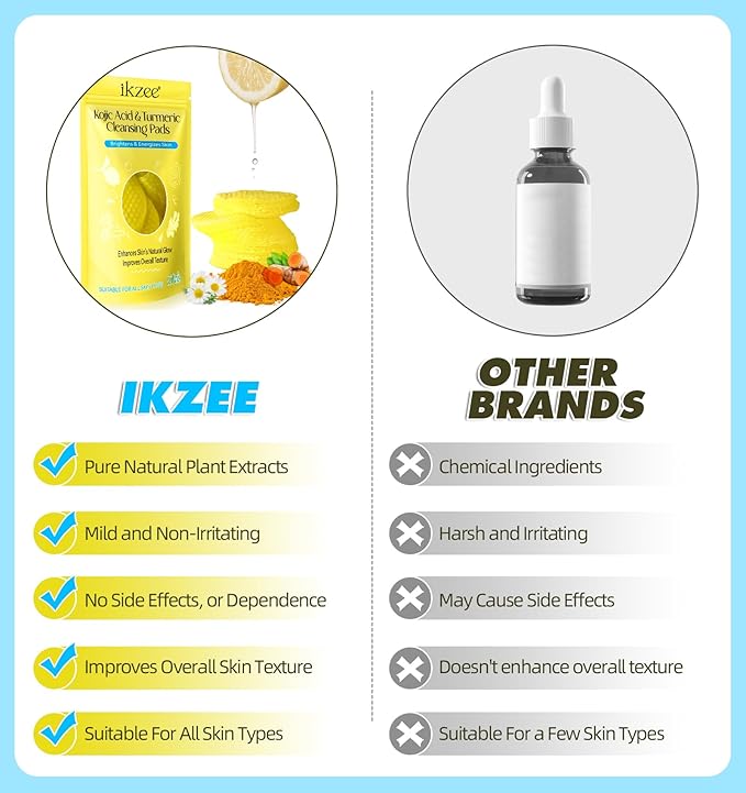 60pcs turmeric cleansing pads, turmearic