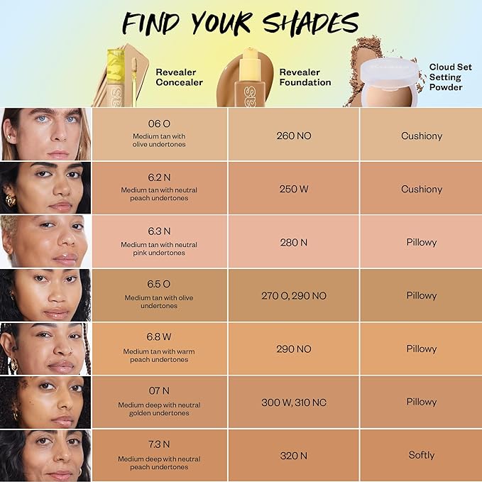 Kosas Revealer Concealer - Medium Coverage Makeup with 6.2 N)