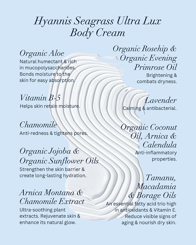 Hines+Young Travel Tins Gift Set -