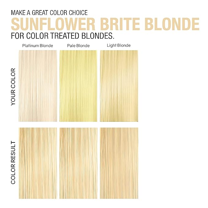 NO FADE FRESH Bright Blonde