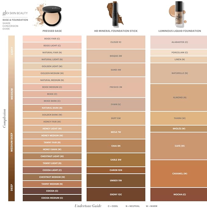 Glo Skin Beauty Luminous Liquid Mineral Foundation Makeup Dewy Finish