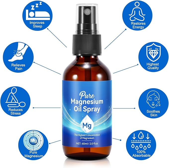 2 Pack Magnesium Oil Spray, Pure