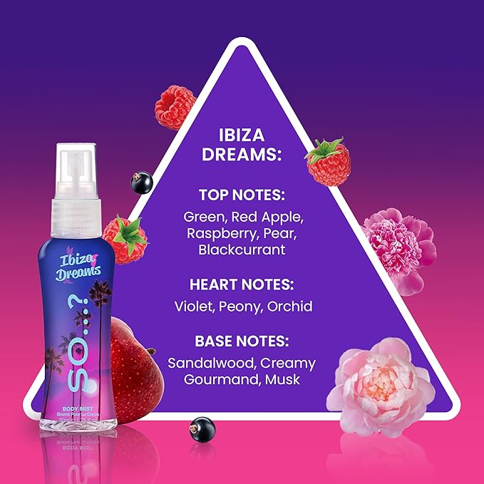 So...?…?… Escapes Body Mist Gift Set - Perfumes for Women - Everyday Body Spray for Women - Vegan, Cruelty-Free - Fragrance Gifts for Women - 6 pcs (Pack of 3)