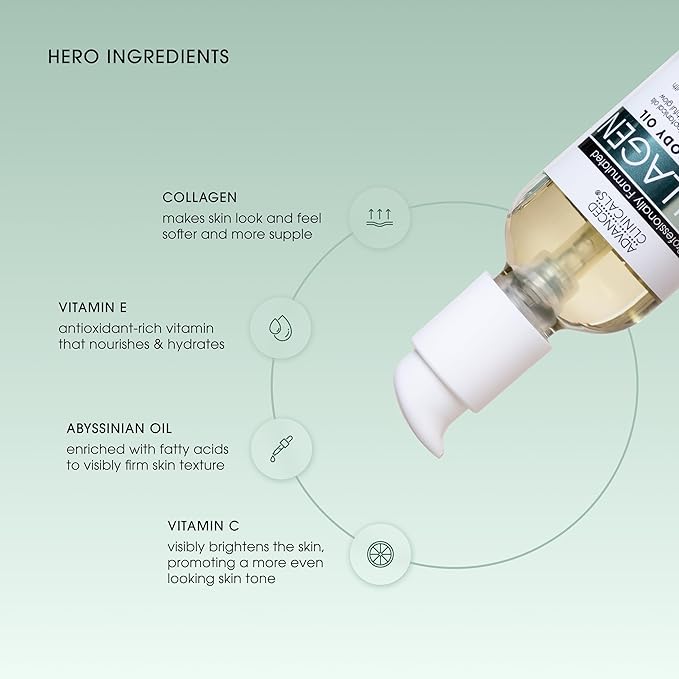 Advanced Clinicals Collagen Body Cream Moisturizer Hydrating