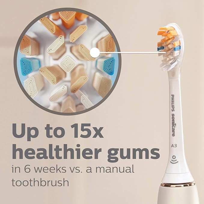 Philips Sonicare 9900 Prestige Rechargeable Electric Power Toothbrush with SenseIQ, Midnight, HX9990/12