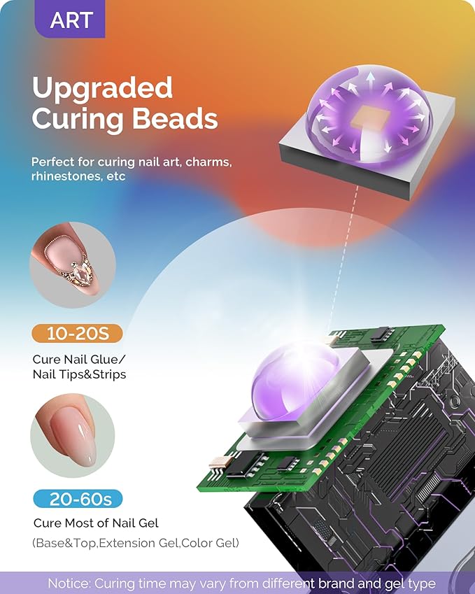 Melodysusie Handheld UV Light for