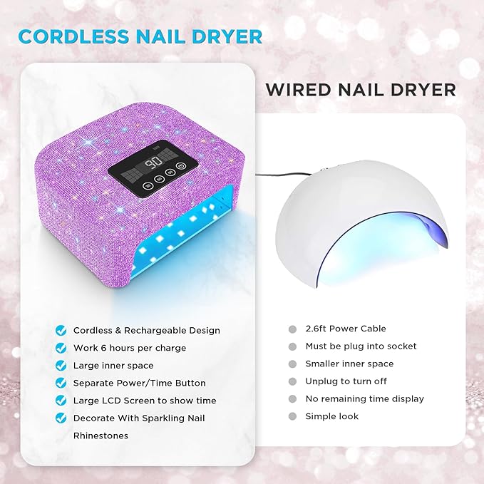 Cordless uv nail lamp, rechargeable