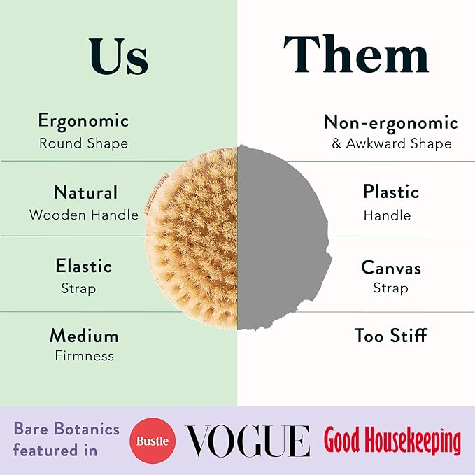 Bare botanics palm size dry