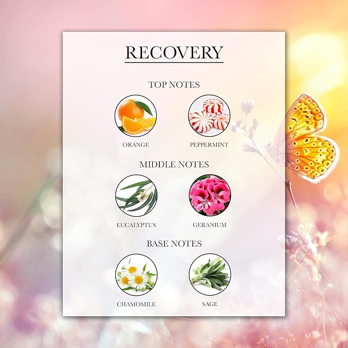 Aromatherapy Collection (20ML) (Recovery)