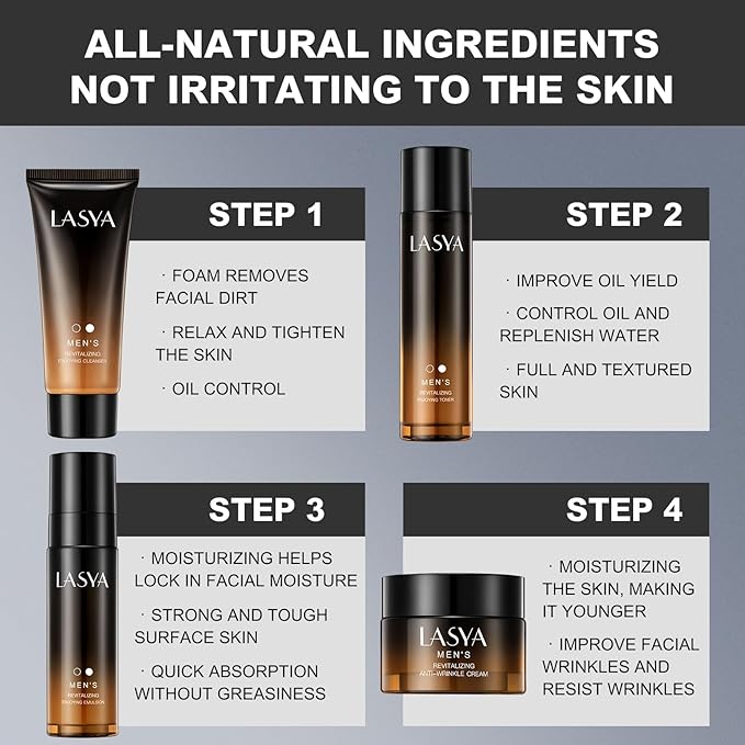 Anti Aging Skin Care Set