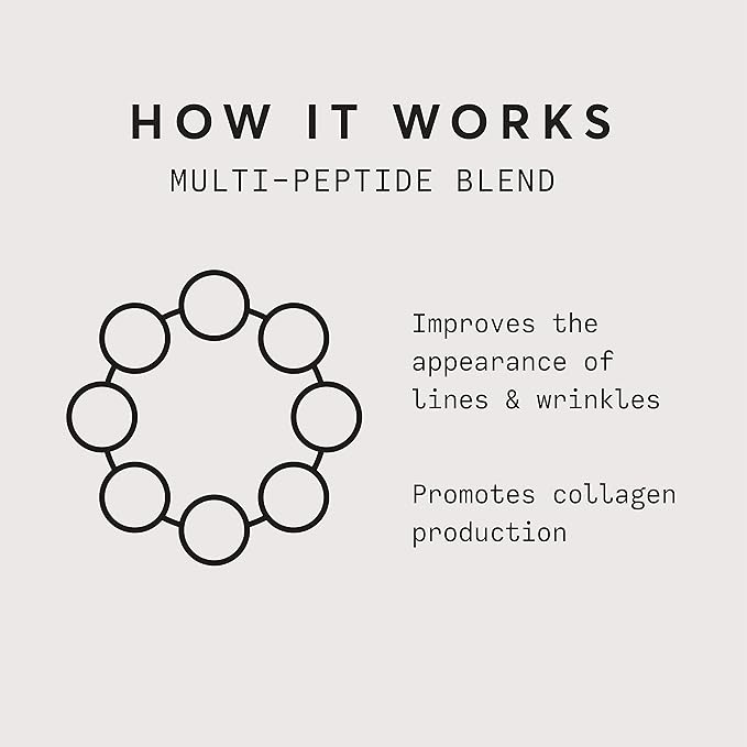 Naturium multi-peptide eye cream, smoothing