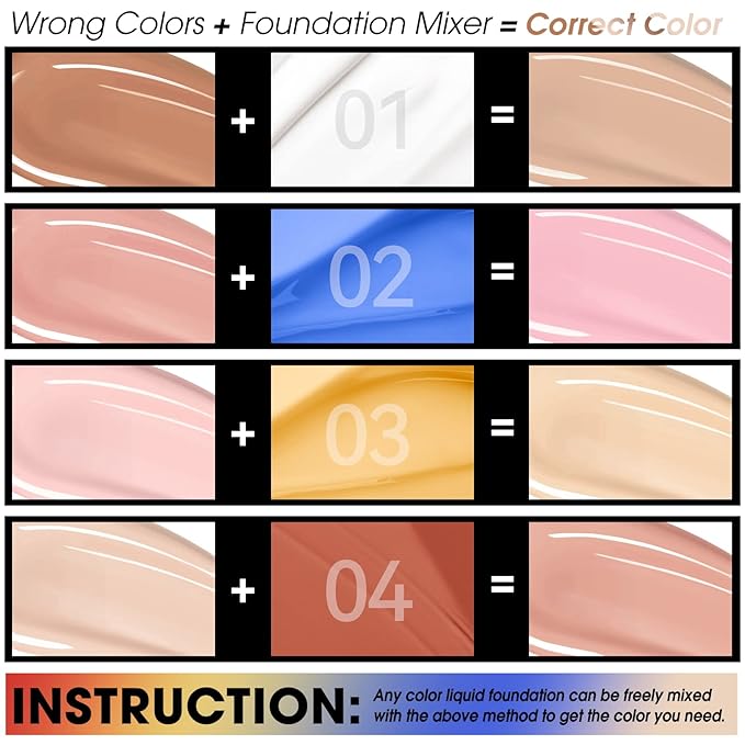 Yellow Foundation Mixing Pigment for Adjusting Shade and (03# Yellow)
