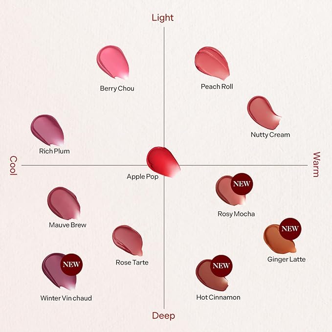 TONYMOLY Get it tint Waterful Butter,