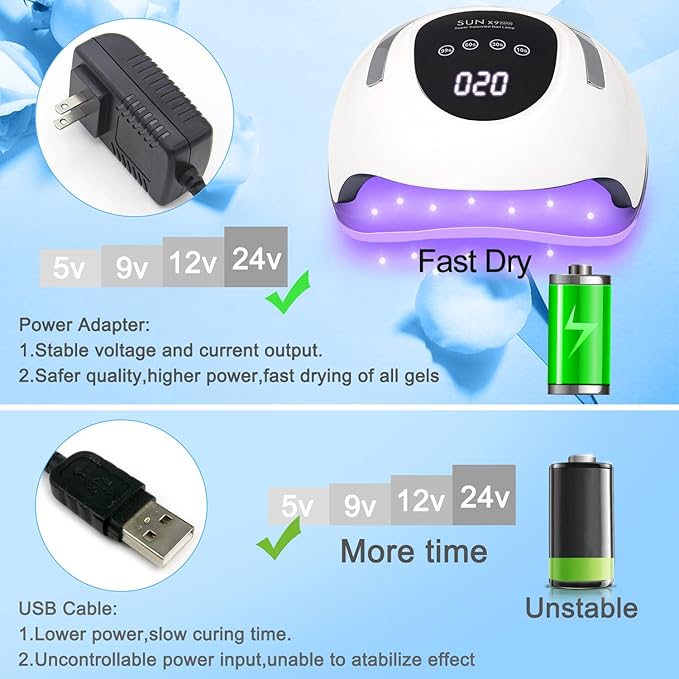 Wisdompark LED Nail Lamp 220W