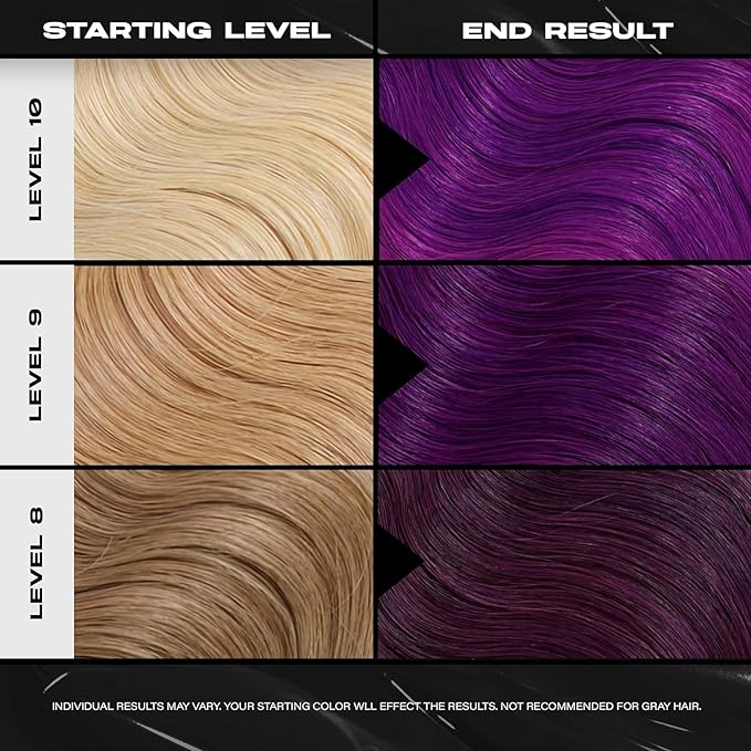 XMONDO Color Super Purple Depositing