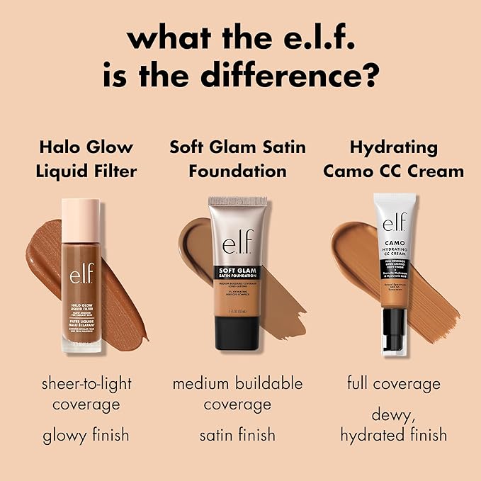 e.l.f. Soft Glam Foundation, Medium Coverage, Long-Lasting & Medium Cool