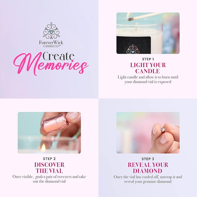 Foreverwick Gift Set (Love Spell Gift