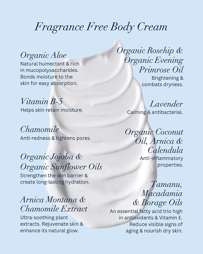 Hines+Young Natural Body Care Set -