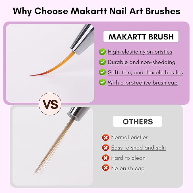 Makartt nail art brush set