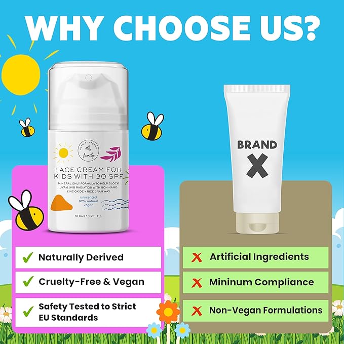 Gentle Face Cream SPF 30 Mineral Face Sunscreen – Lightweight, Non-Greasy Reef-Safe with Zinc Oxide, Niacinamide - Hydrating Botanicals – Broad-Spectrum UV Protection for All Skin Types