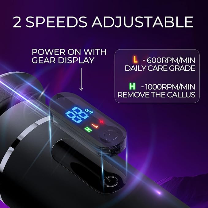 krofaue Foot Callus Remover Professional