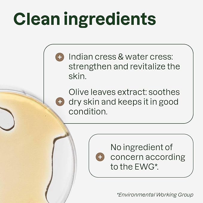 ATTITUDE Body Wash with Essential Oils, EWG Verified Shower Gel, Dermatologically Tested, Plant and Mineral-Based, Vegan Personal Care, Bergamot and Ylang Ylang, Bulk Refill, 67.62 Fl Oz