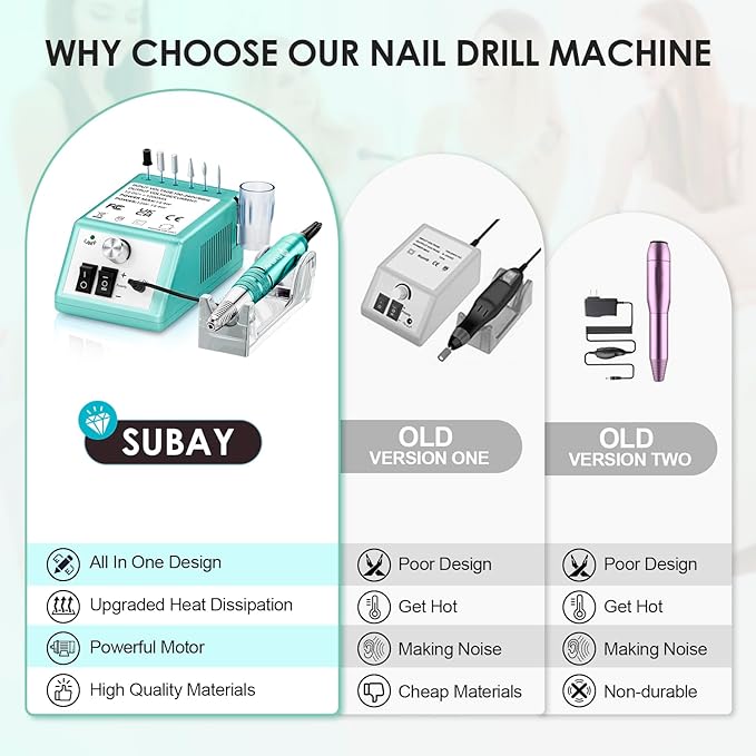 Subay 30000rpm professional nail drill