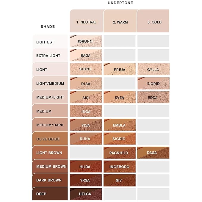 Liquid Nordic Veil Foundation - Full and Poreless - 0. 88 oz