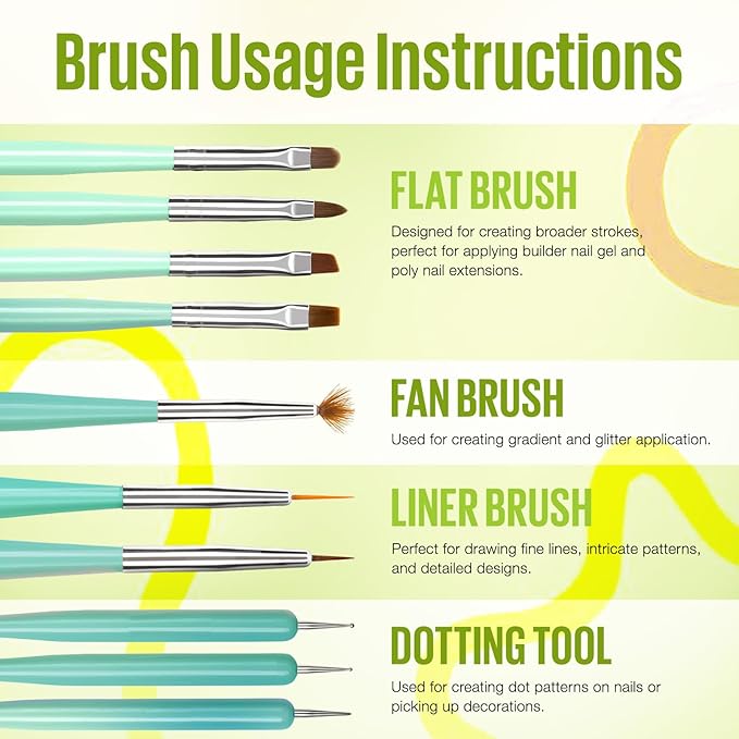 Mefa nail art brushes set,