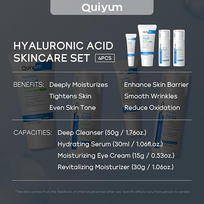 Hyaluronic Acid Skin Care Set, Hydration