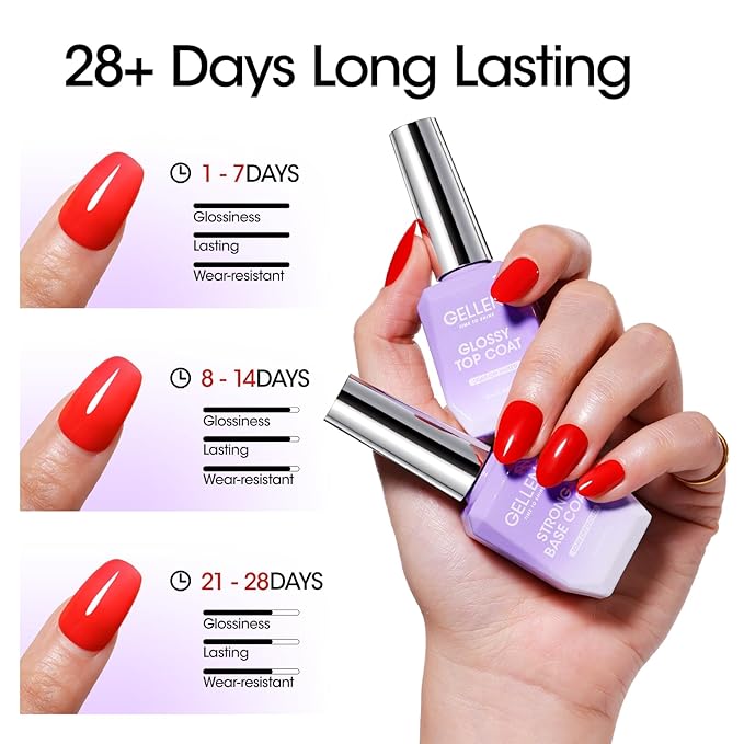 Gellen Gel Top Coat and