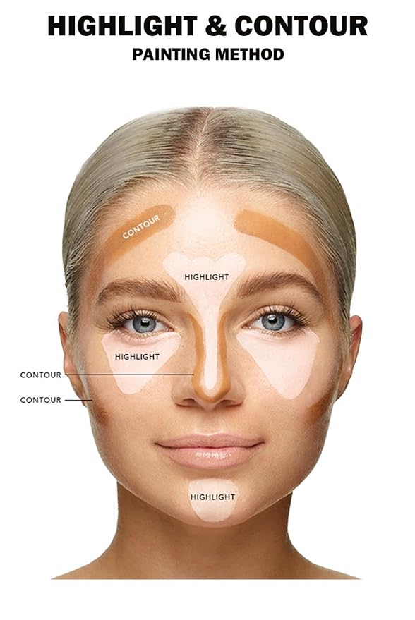 7 Color Solid Concealer Full Coverage Correcting Cream