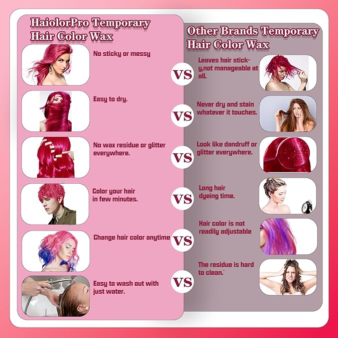 Pink Hair Color Wax, Temporary