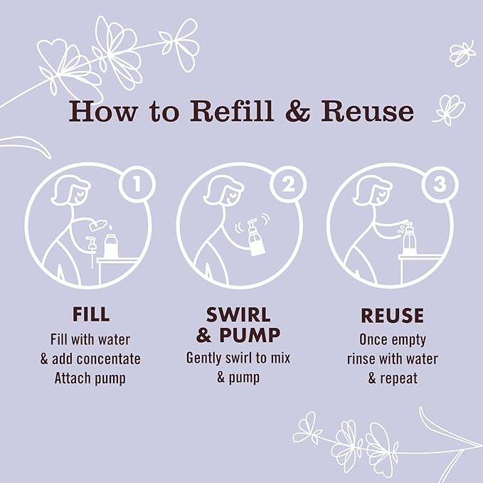 MRS. MEYER'S CLEAN DAY Foaming Hand Soap Concentrated Refills, 4 Concentrated Refills (2 Fl. Oz each), Lavender Scent, Makes 40 Fl. Oz. of Foaming Soap Total