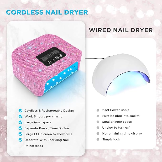 Cordless uv nail lamp, 120w