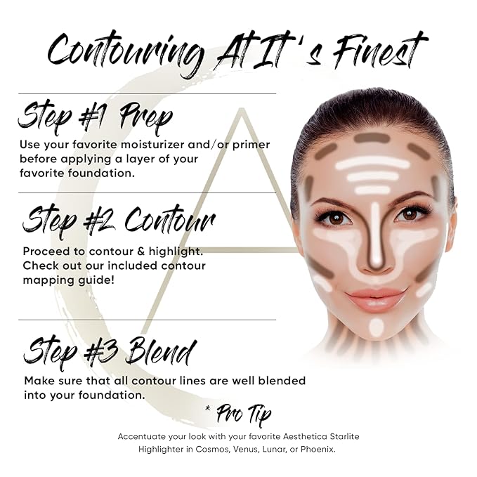 Aesthetica Cosmetics Contour and Highlighting Powder Foundation Palette/Contouring