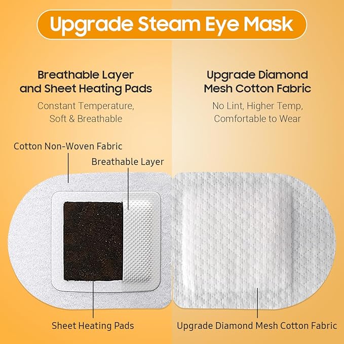 Steam eye mask, 10 packs