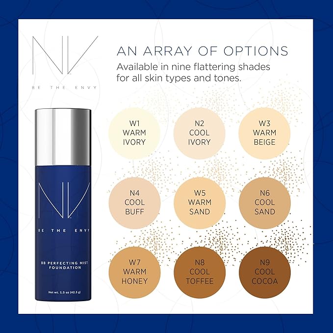 NV BB Perfecting Mist Foundation Buildable Coverage Professional