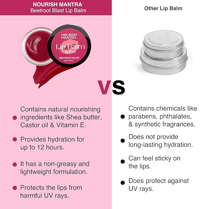 Nourish Mantra - Beetroot Blast Lip 12g