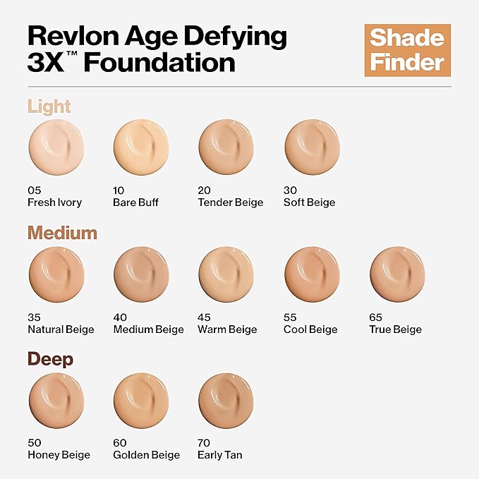 Revlon Liquid Foundation, Age Defying 3XFace Makeup, Anti-Aging Fl Oz